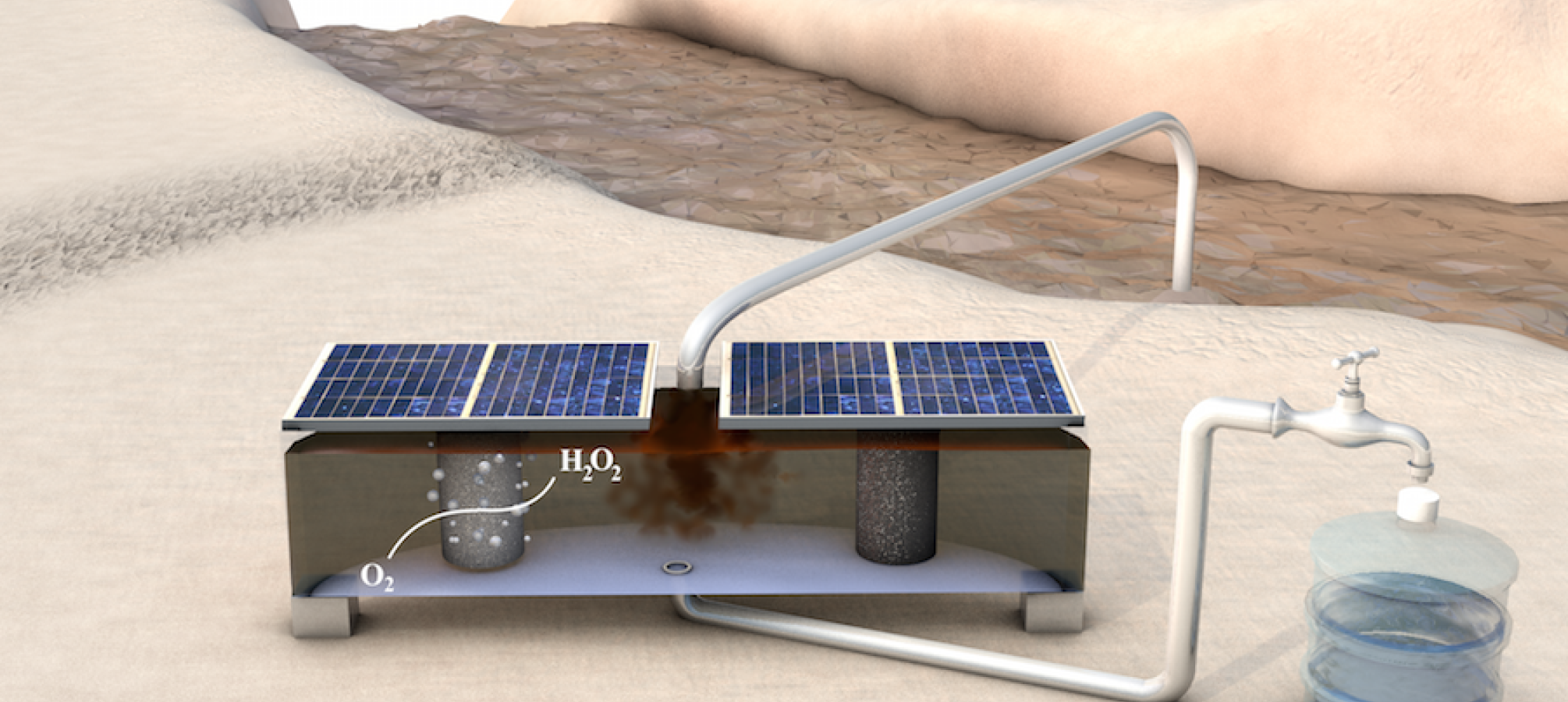 New Device Produces Hydrogen Peroxide for Water Purification